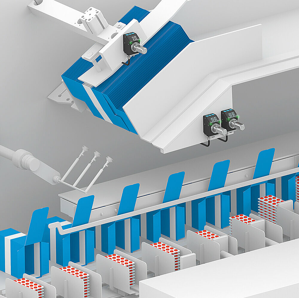 Packaging line with AP05 electronic position indicators from SIKO 