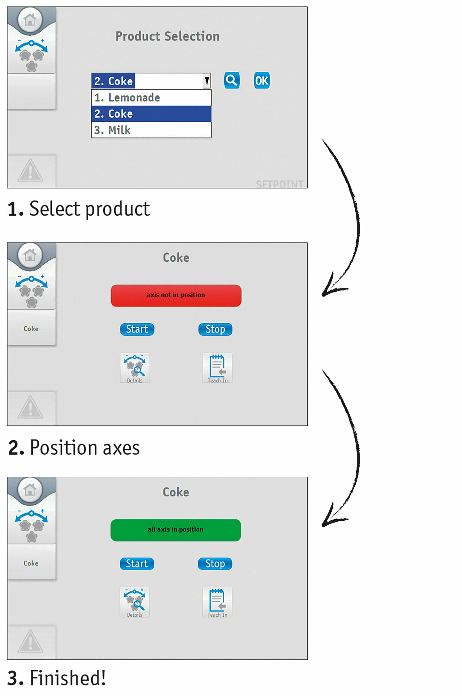 Example of Retrofit Menu Prompting from SIKO