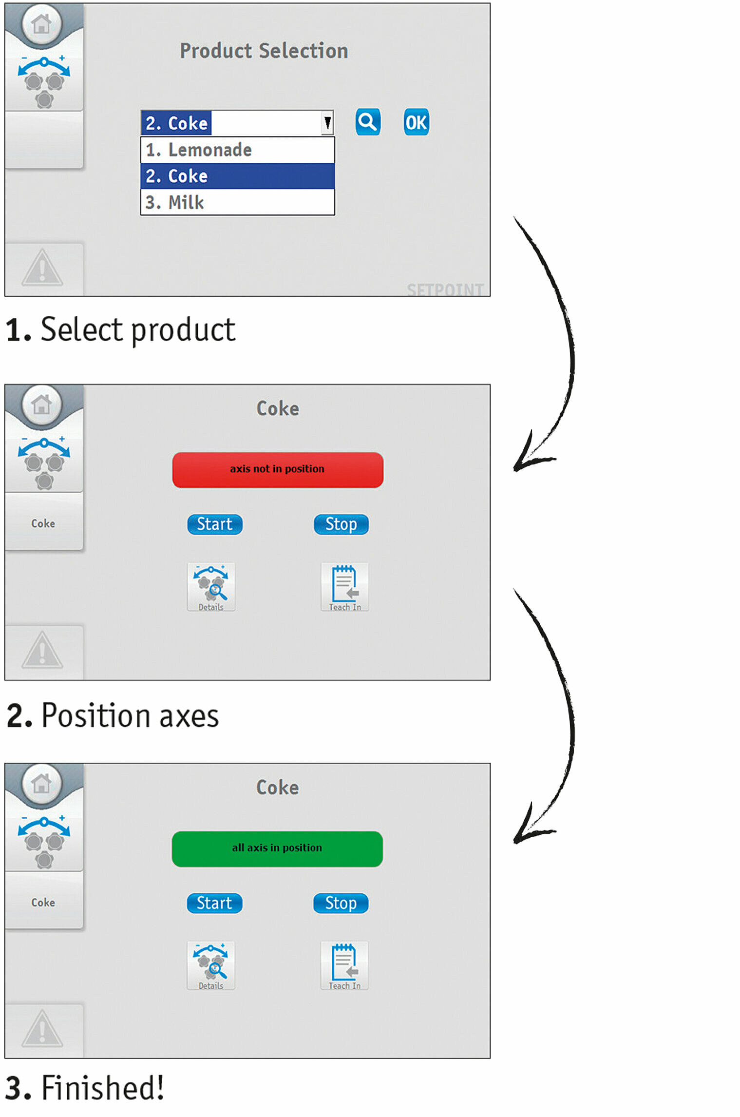 Esempio di Guida al Menu di Retrofit da SIKO