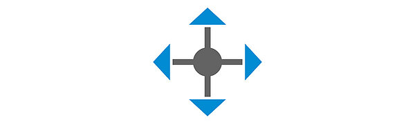 Mehr Freiraum im Maschinenlayout durch kompakte SIKO Positionierlösungen.