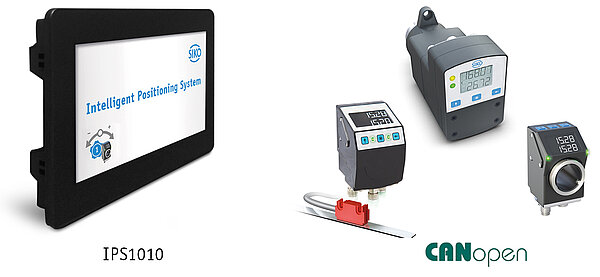 Modernisation de l'HMI IPS1010 avec des dispositifs de positionnement SIKO