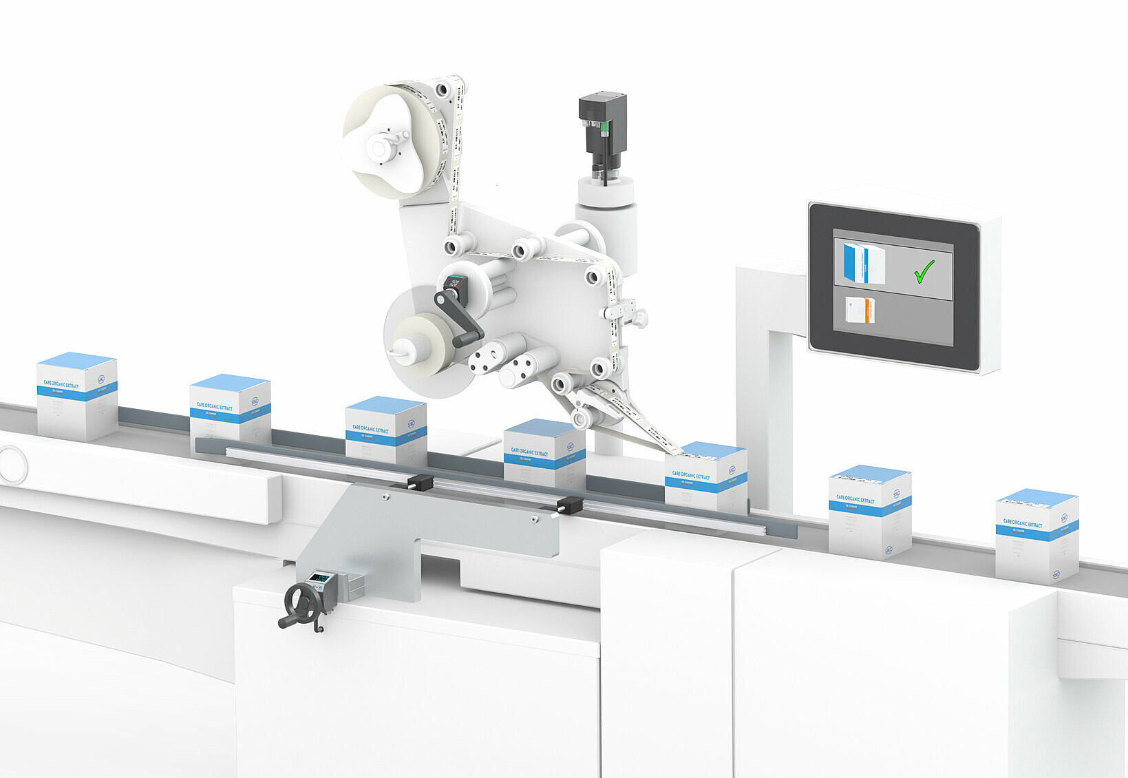 Systèmes de positionnement SIKO pour étiqueteuses