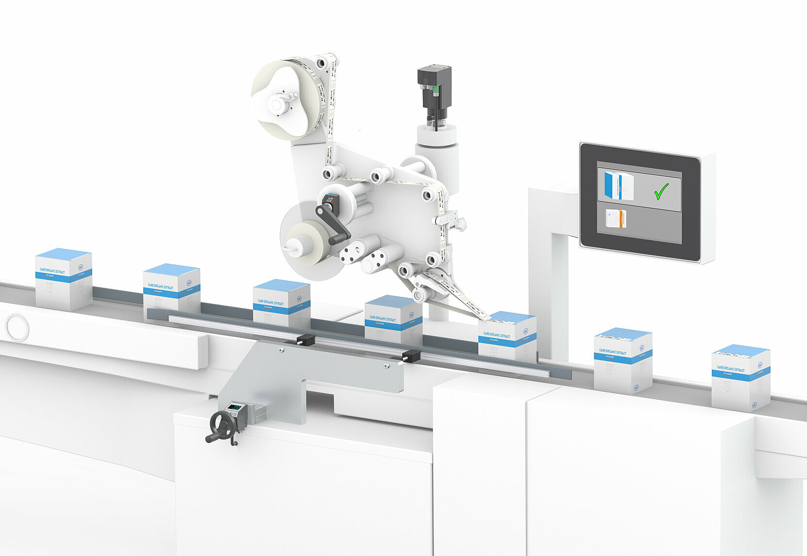 SIKO positioning systems for labeling machines