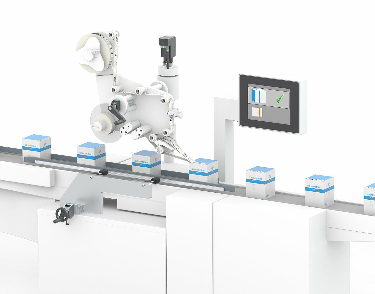 SIKO Positioniersysteme für Etikettiermaschinen