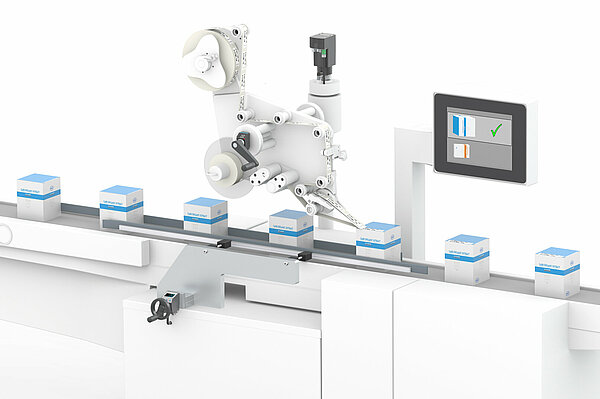 SIKO positioning systems for labeling machines