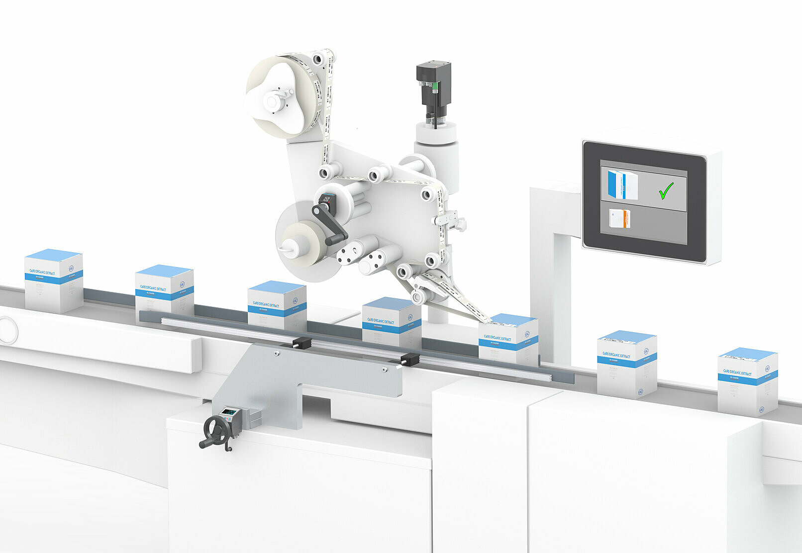 SIKO Positioniersysteme für Etikettiermaschinen