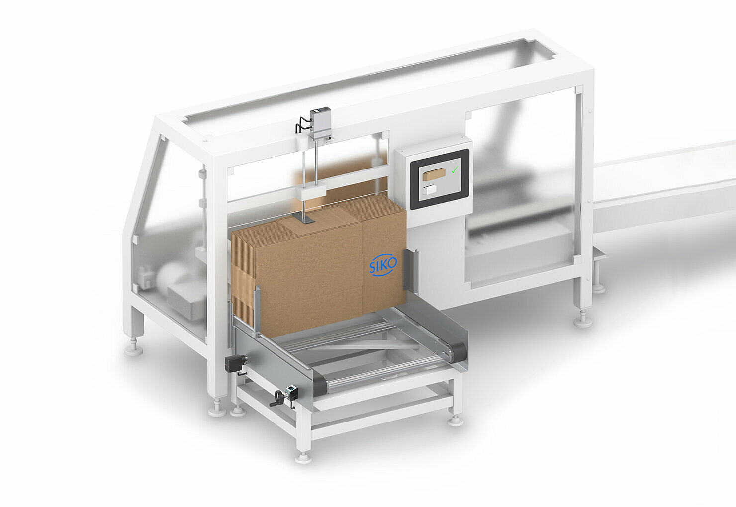 Sistemas de posicionamiento de SIKO para formadoras de cajas